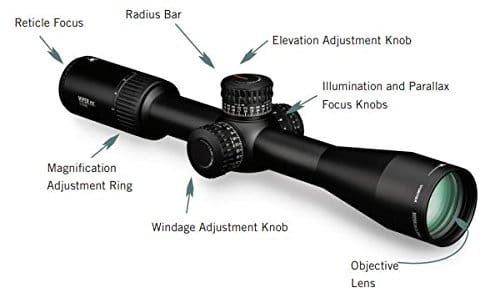 What Is The Best Long Range Scope On The Market