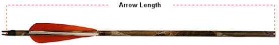 Arrow length